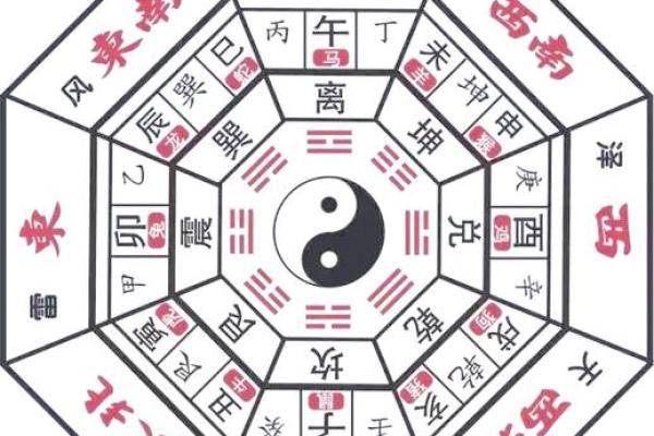 金玉良缘，水木交融——揭秘五行相生相克的神奇魅力