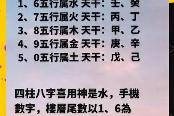 天干数字解析：它们究竟代表什么？