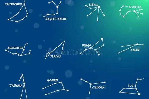 星辰璀璨，十二星座揭秘：你的星座命运如何？
