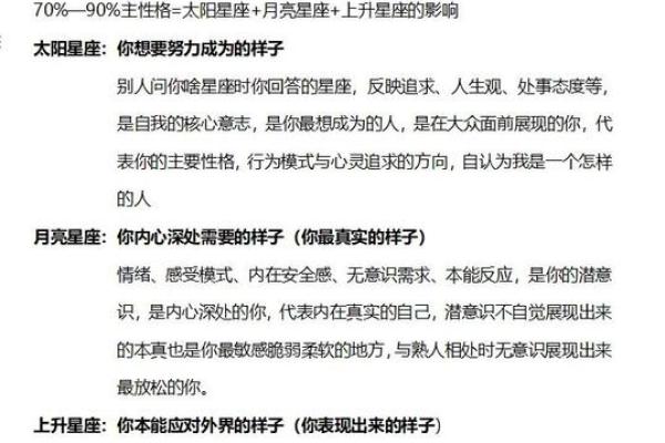 揭秘你的守护星座：揭秘命运与性格的秘密