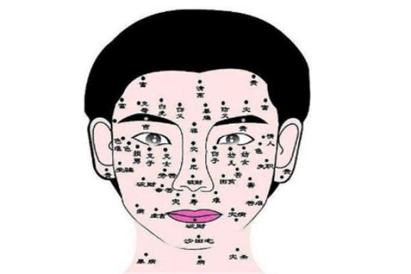 巨富的标志？这颗痣竟预示着男人大富大贵，快来一探究竟