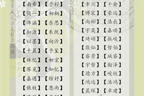 起名栋：如何为你的家选个独特且寓意深远的名字