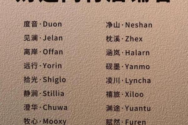 商贸公司起名技巧，助你脱颖而出