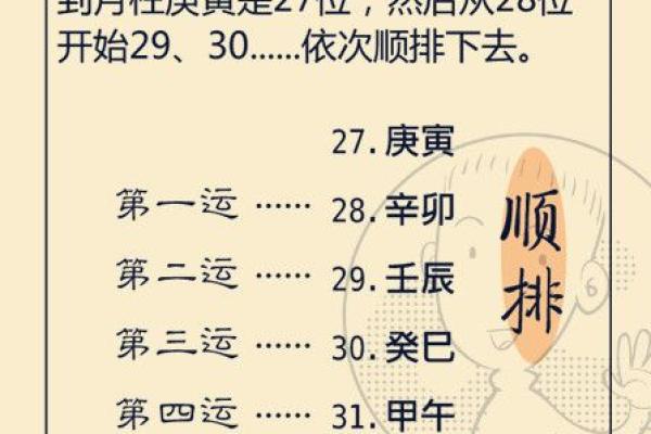 八字无水如何转运？命理大师的深度解析