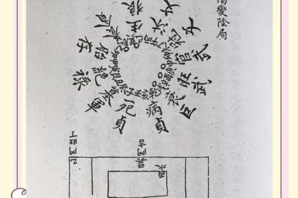 峦头风水揭秘：如何一眼洞察家居运势爆款秘籍。