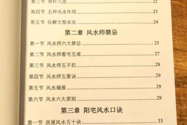 峦头风水揭秘：如何一眼洞察家居运势爆款秘籍。