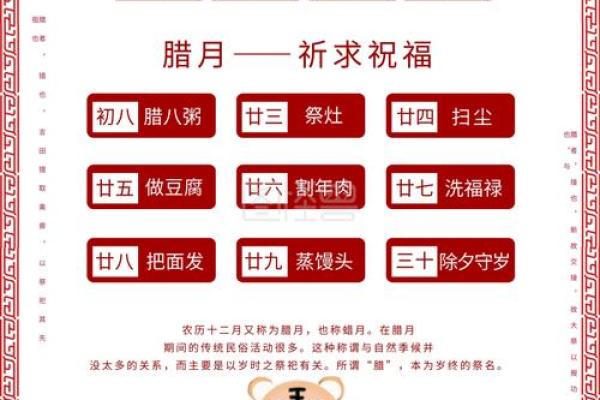 腊月正月民俗盛宴：盘点传统节日里的文化韵味