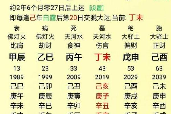 五行八字命格查询，让你掌握人生的关键密码
