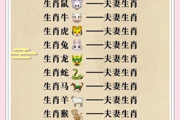 属蛇女属鼠男配对指南：揭秘绝配奥秘