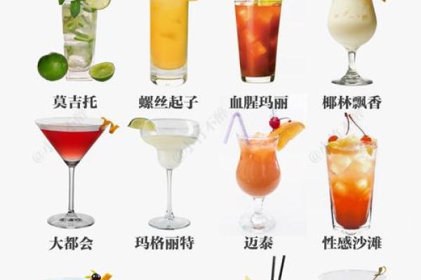 十二星座专属鸡尾酒，星座迷的味蕾盛宴