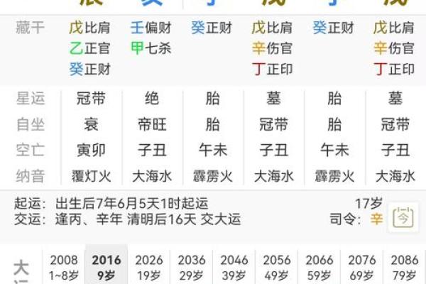 为什么八字属阴的人更容易成功？