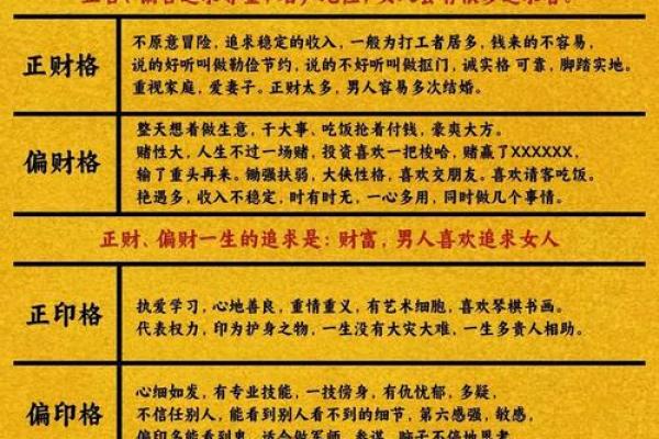 命局偏官格：揭秘神秘命格背后的力量