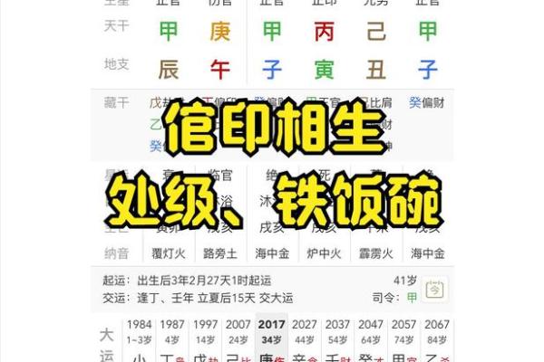 年份余命理算命，你真的了解吗？