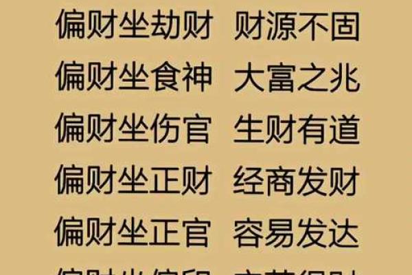 八字中正财与劫财的深层关系，财运揭秘