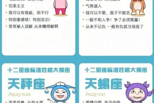 揭秘十二星座心里话：你的星座秘密大公开