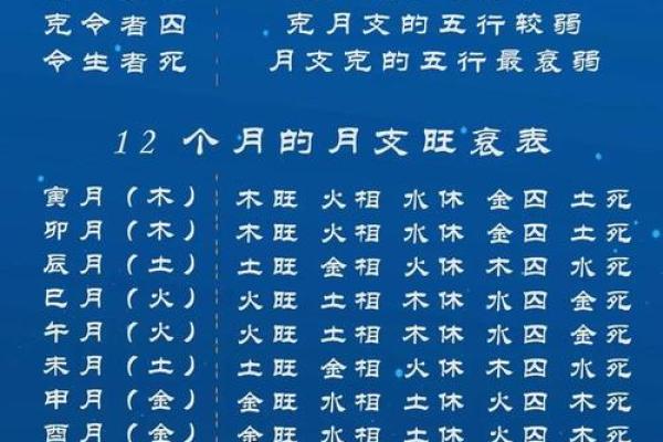 逆天改命！八字命硬的人如何创造奇迹？
