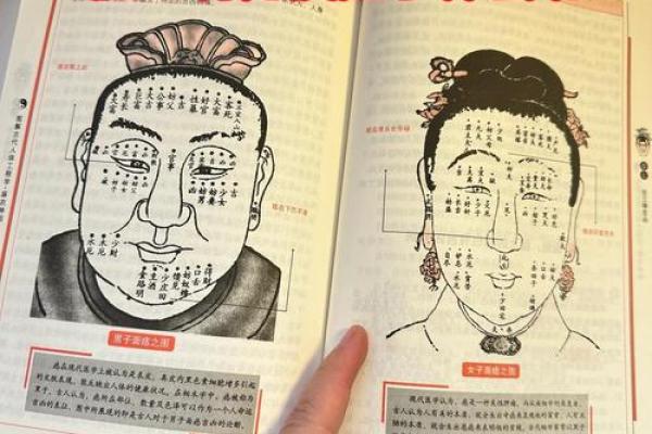 神秘痣相大揭秘：你的痣预示着什么？