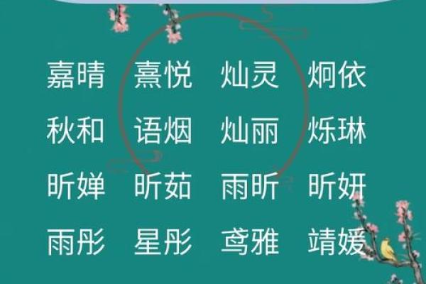 你知道彤字五行属什么吗？答案在这里