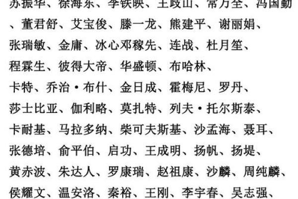 东方文化中的起名智慧，你知道多少？