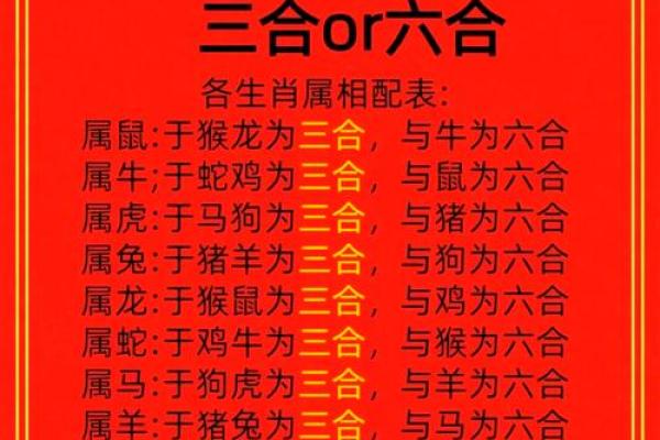 十二生肖北肖：揭秘生肖背后的神秘力量