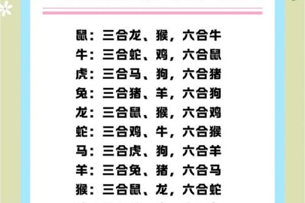 十二生肖北肖：揭秘生肖背后的神秘力量