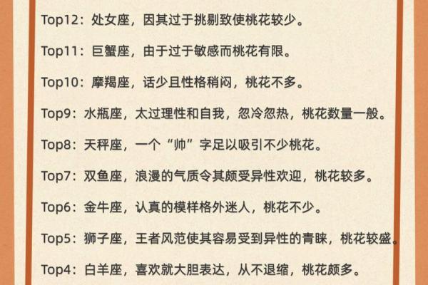 十二星座少女图鉴：星座美少女魅力全开，谁是你的心动之星？