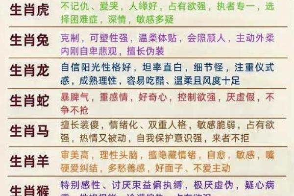 出生的人五行是什么？揭秘属相背后的秘密