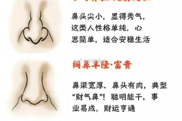 四指相鼻子，财运亨通的秘密