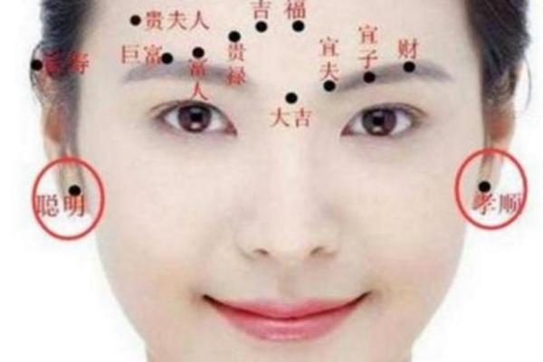 出轨的预兆？揭秘外遇痣的神秘面纱
