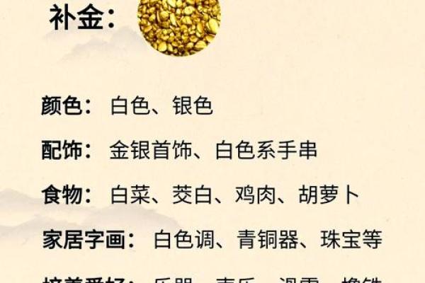 如何根据君的五行属性改变运气
