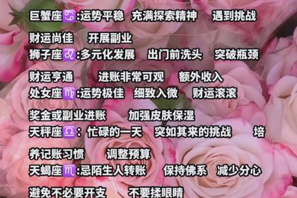 12星座运势大揭秘你的运势排盘，快来对号入座