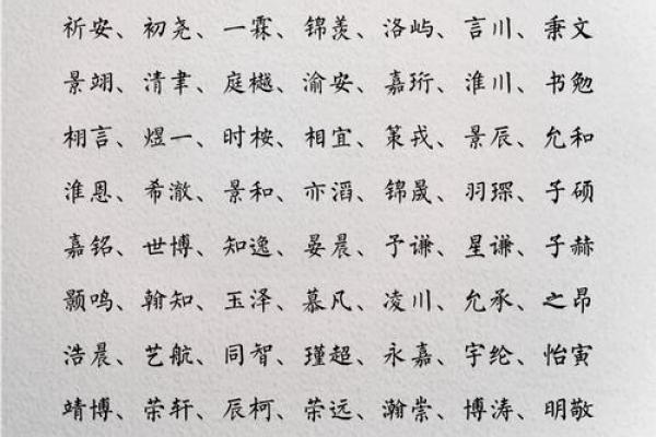 测名字技巧大揭秘，给你最吉利的名字