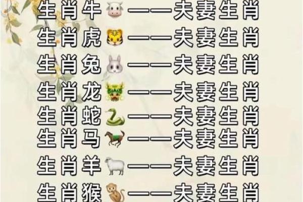 蛇羊组合：揭秘生肖配对中的神秘魅力