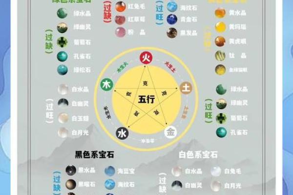 探索五行之东：带你了解木的神秘力量