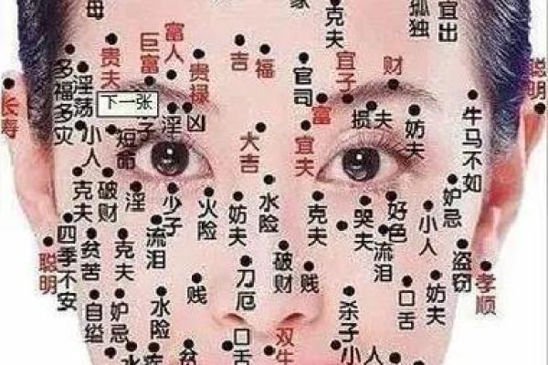 痣相学：科学揭秘还是迷信传说？一探究竟