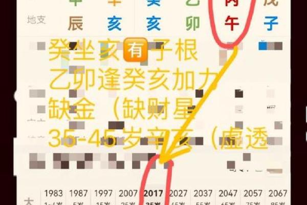 女命八字看丈夫运势，婚姻的未来暗示