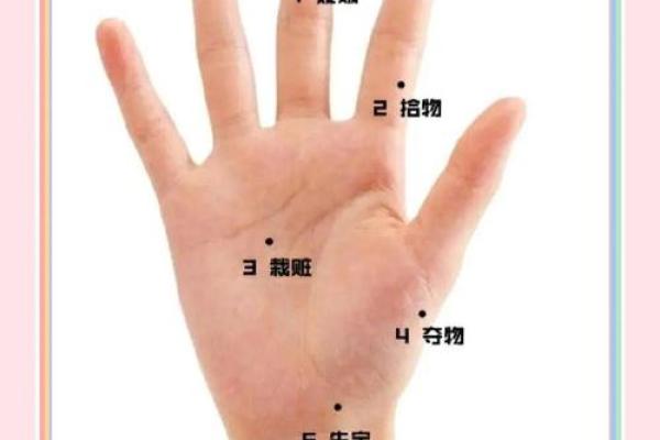 手相揭秘：男人手痣的奥秘与运势