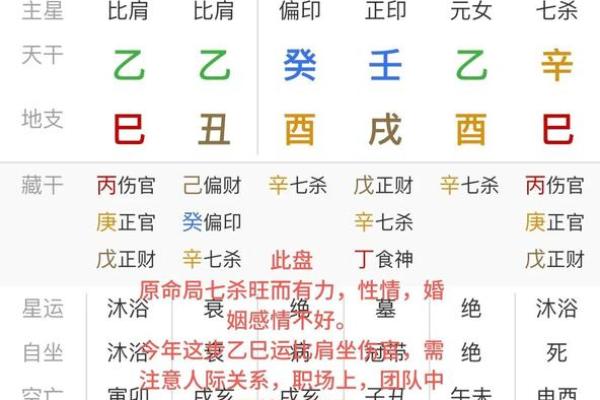 八字盘命的深层次含义，你知道多少？