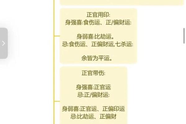 八字盘命的深层次含义，你知道多少？