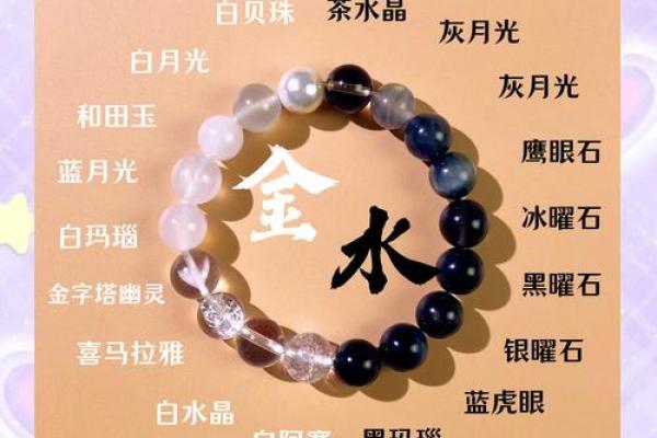 探秘五行之中予字的独特能量
