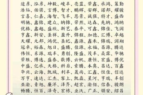 公司起名技巧大揭秘，让你的品牌从一开始就脱颖而出