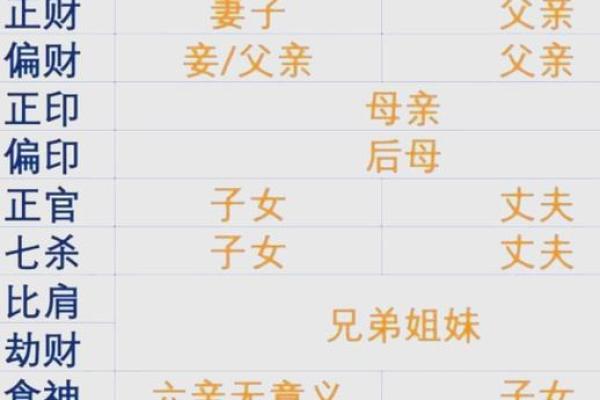 卯年五行解析：这年你的命运走向如何
