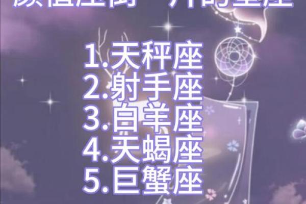 揭秘十二星座之终章：谁将是星座界的王者？