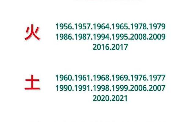 从五行金字看命运：让金属性字助你一臂之力