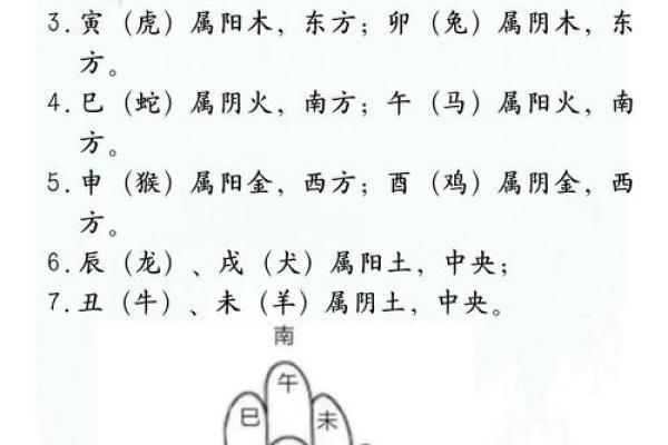 天干地支如何决定五行命运？