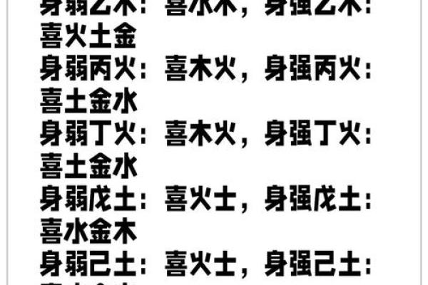 天干地支如何决定五行命运？