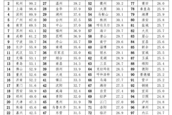 想让分公司名字更具吸引力？这些命名思路值得借鉴
