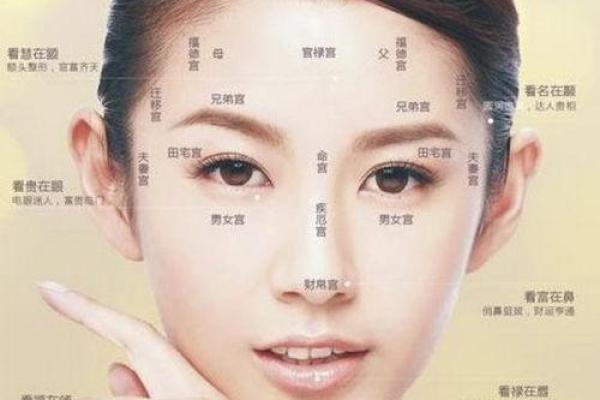 额头饱满，财运亨通：揭秘面相中的富贵之相