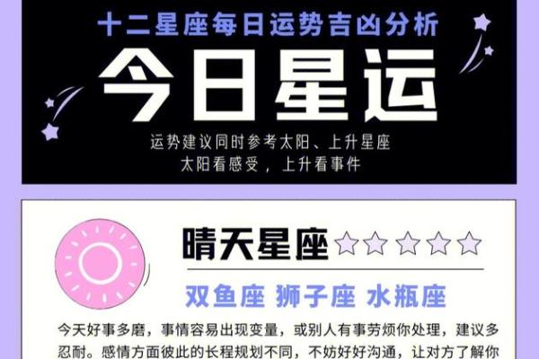 7月28日星座揭秘：运势飙升，惊喜连连