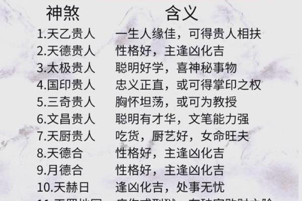 想知道未来运势如何？八字排盘免费为你解读